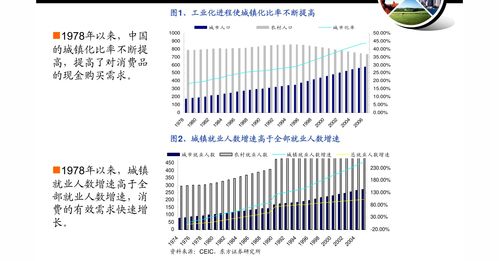 海通证券 金融行业周报 预计券商1Q业绩仍有增长 寿险新单承压