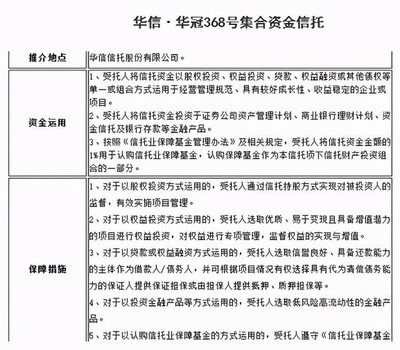 华信信托6款产品延期兑付,引战可否解“资金池”危局?