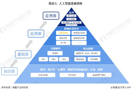 可怕 马斯克痛批openai 训练ai没有最大程度追求真相就是在训练人工智能说谎,这对人类很危险