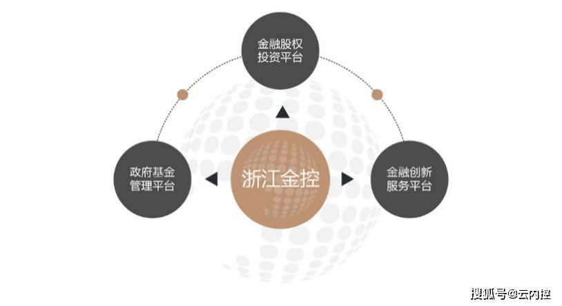 风控科学家谈保障客户信息安全,网友:先说你们委外的是什么人?